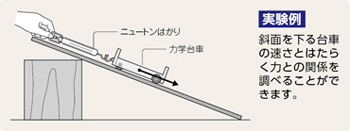 ケニスオンラインショップ － 商品詳細ページ