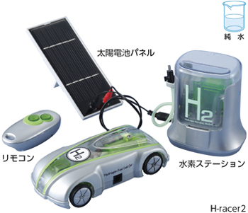 ケニスオンラインショップ － 商品詳細ページ