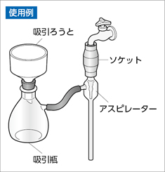 ケニスオンラインショップ － 商品詳細ページ