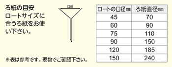 ケニスオンラインショップ － 商品詳細ページ